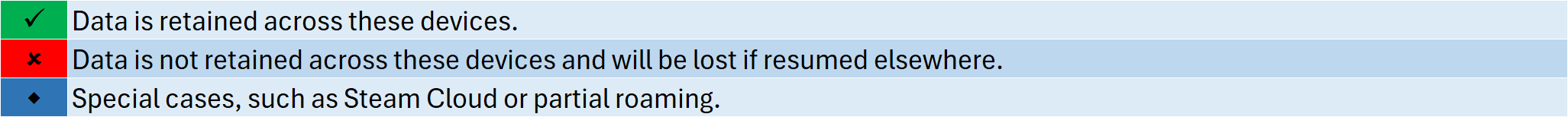 2409_MCCSav...fer_Key.png